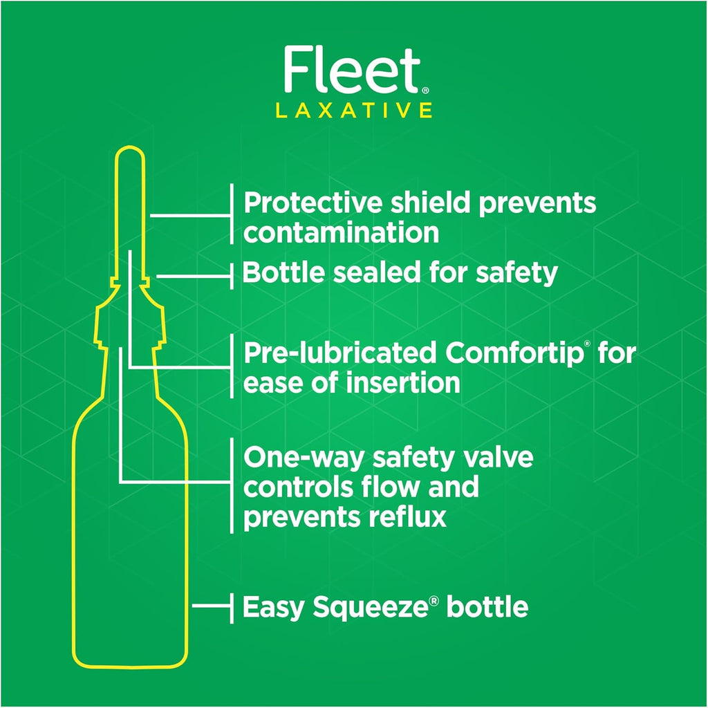 Laxative Saline Enema, Constipation Relief for Adults, Fast-Acting Prefilled Enema Kit, 4.5 Fl Oz, 2 Bottles