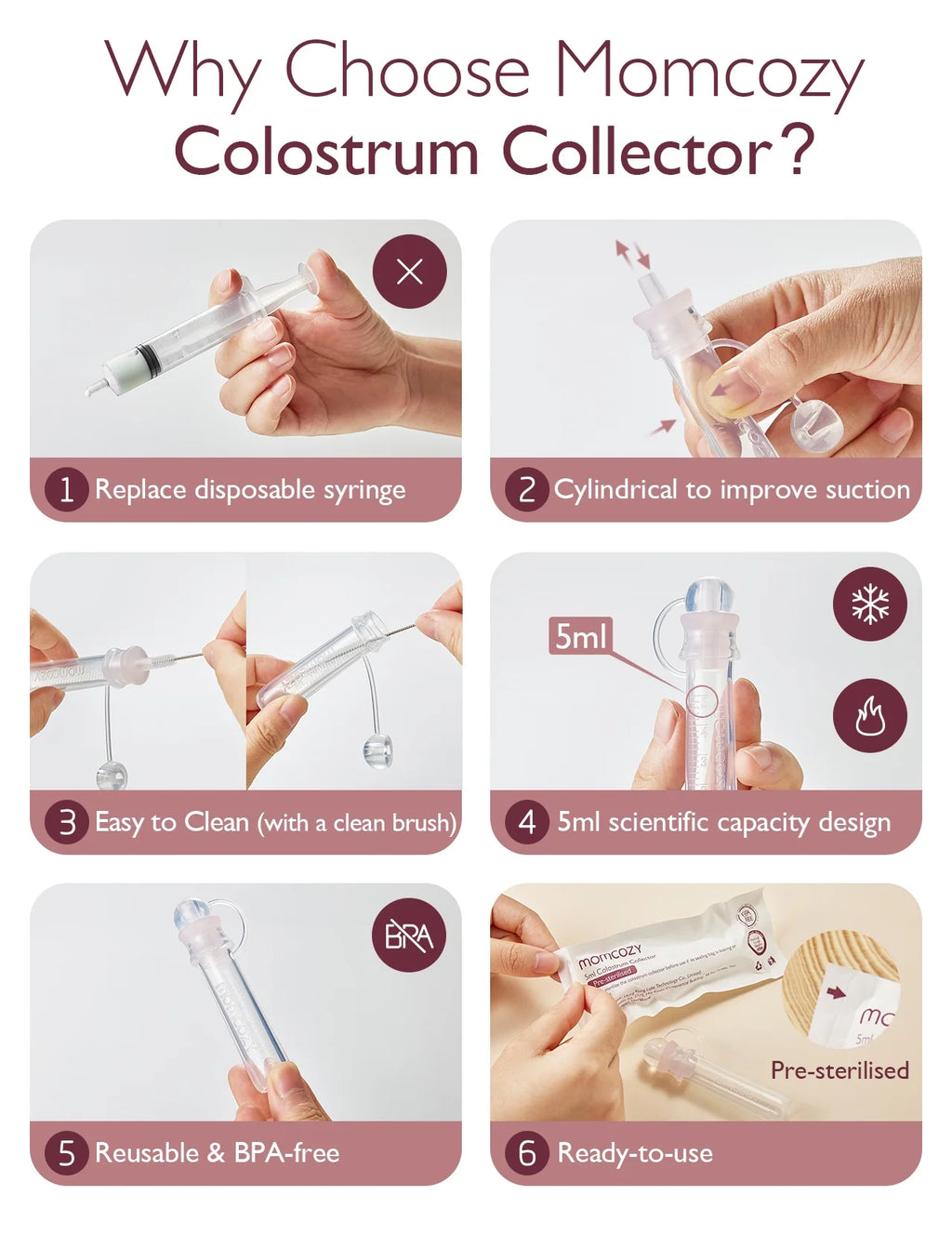 Colostrum Collector, Portable Reusable Breast Milk Collector and Storage Bottles, 5Ml, 2Pcs